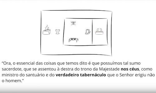 Jesus Estava no Santuário Celeste em Apocalipse 1? - Rilton Cruz